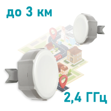 2.4GHz Wi-Fi точка доступу з посиленою антеною MikroTik SXT 2 (RBSXTG-2HnD)