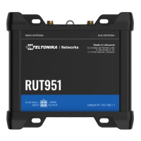 Промисловий стільниковий маршрутизатор Teltonika RUT951 з 4G LTE, Wi-Fi