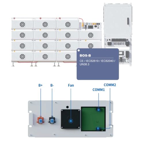 Літієва акумуляторна батарея Deye BOS-B-Pack16-A3