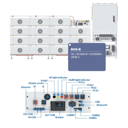 BMS для батарей Deye BOS-B-PDU-2-A