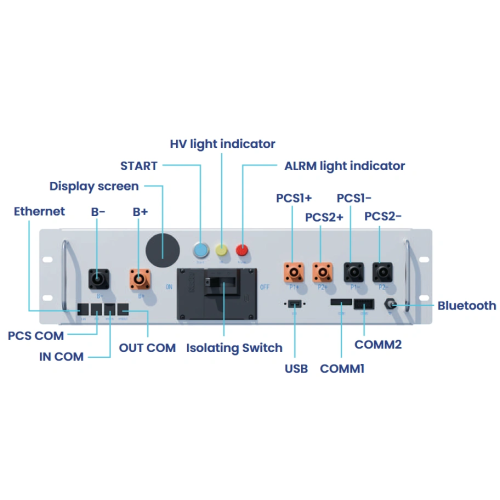 BMS BOS-A-PDU-2 для 99-10029996