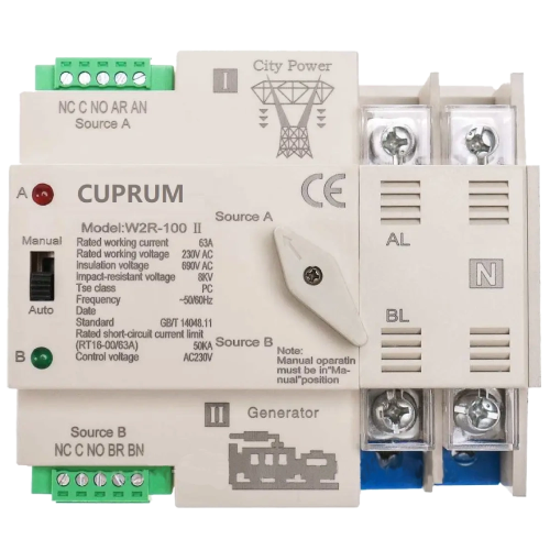 Перемикач з ручним перемиканням CUPRUM WR2 I-II 100А 2п АВР